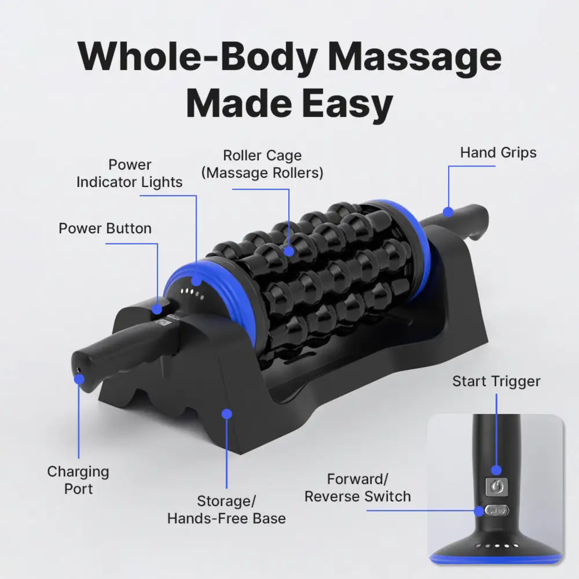 Dayflow Rolling Deep Tissue Percussion Massager